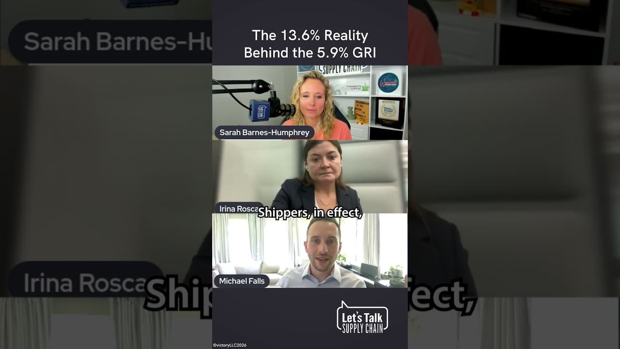 The 13.6% Reality Behind The 5.9 GRI #shorts
