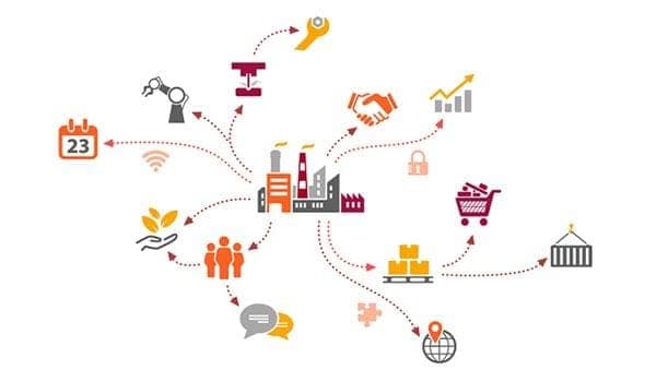 The SUPPLY CHAIN effects all of us…Do Something About It…Deadline to sign-up THIS MONDAY – Wgnsradio