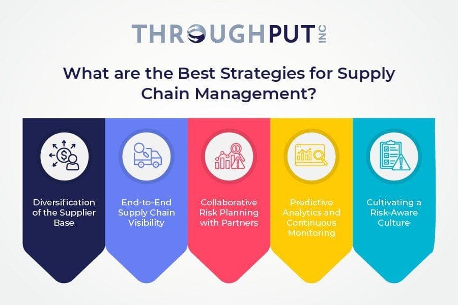 Supply Chain Risk Grows Amid Ongoing Tariff Uncertainty – Business Wire